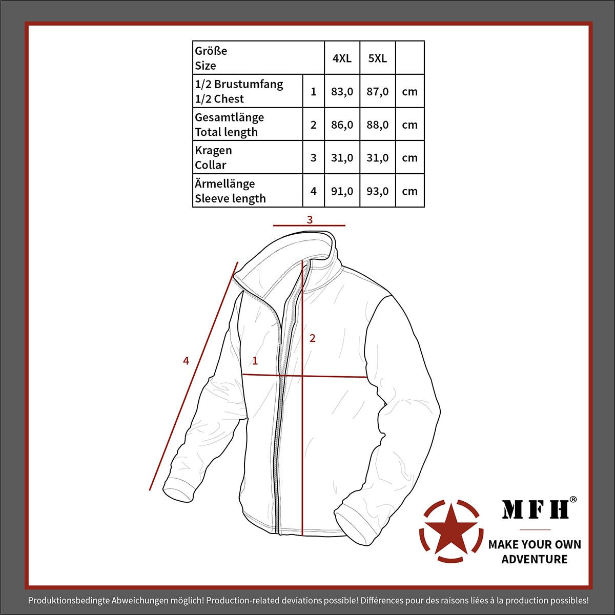 Brit. Thermojacke, wendbar,oliv/khaki, große Größen