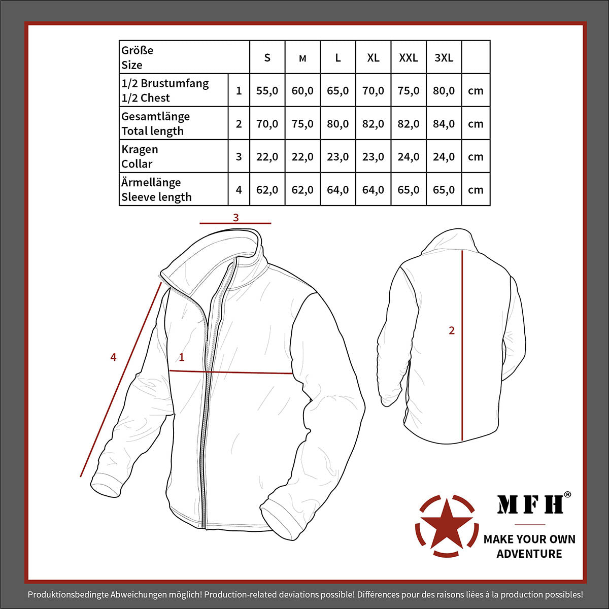 US Feldjacke, ACU, Rip Stop,operation-camo