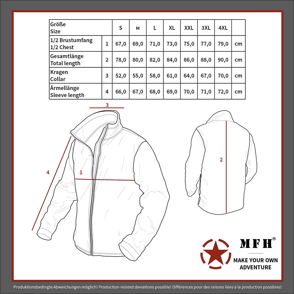 Jacke, "Security", schwarz,wasserdicht, antistatisch