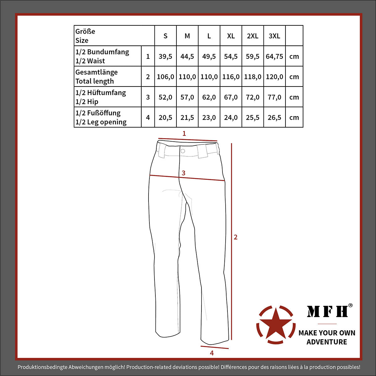 US Kampfhose, BDU, Rip Stop,digital woodland