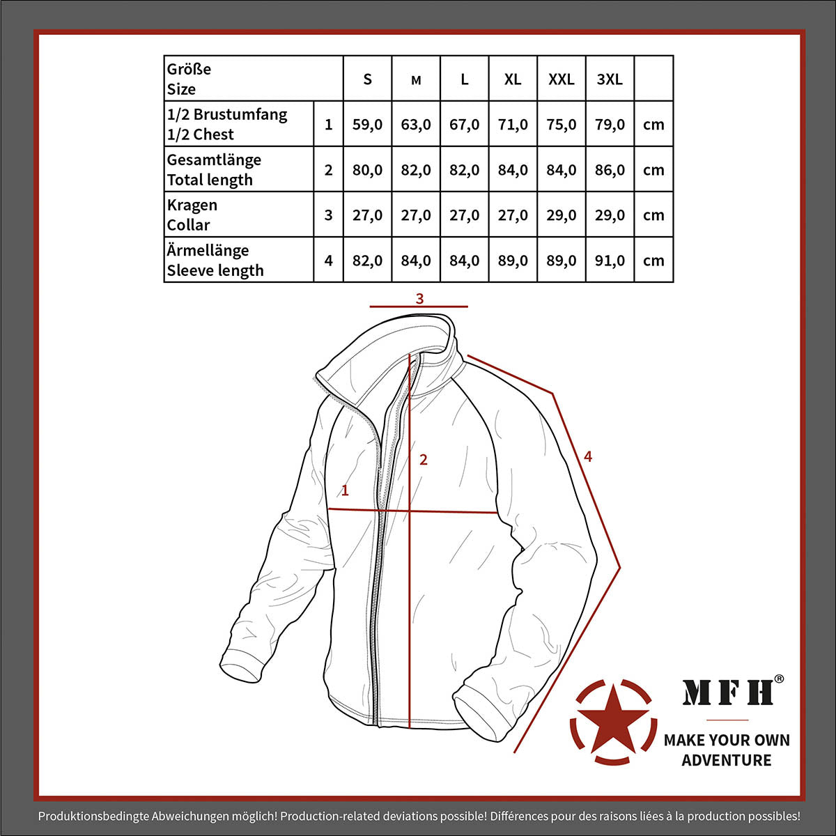 Brit. Thermojacke, wendbar,oliv/khaki
